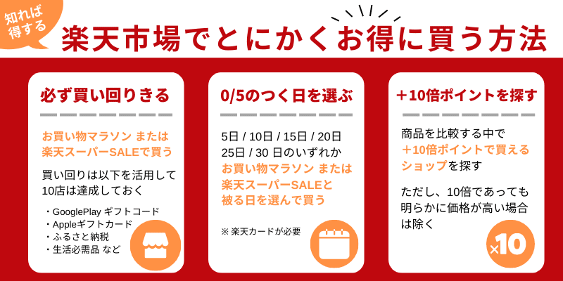 | 安く買う匠 楽天市場でとにかくお得に買う方法