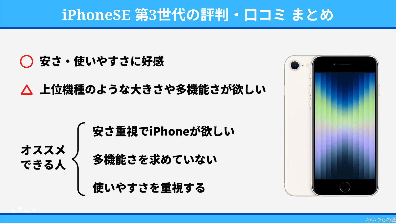 iphonese3-reputation-summery | スマホの口コミ・評判・悪口.jp iPhoneSE 第3世代の評判・口コミまとめ