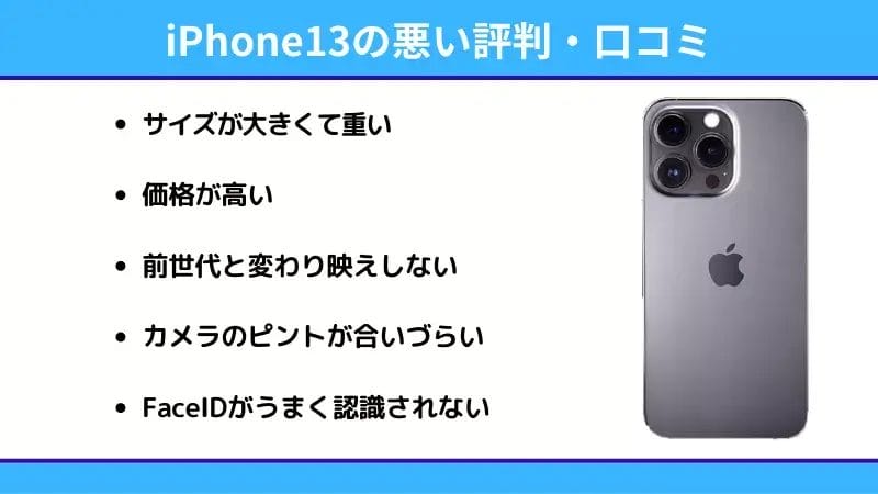 iphone13-kutikomi-negative-01 | スマホの口コミ・評判・悪口.jp iPhone13の悪い口コミ・評判