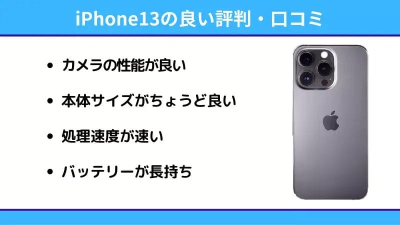 iphone13-kutikomi-positive-01 | スマホの口コミ・評判・悪口.jp iPhone13の良い評判・口コミ