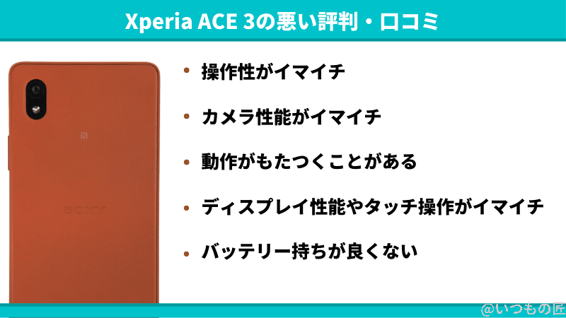 | スマホの口コミ・評判・悪口.jp Xperia ACE Ⅲ の悪い評判・口コミは「操作性がイマイチ」「カメラ性能がイマイチ」「動作がもたつくことがある」「ディスプレイ性能やタッチ操作がイマイチ」「バッテリー持ちが良くない」