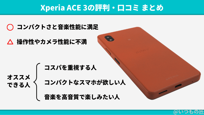 | スマホの口コミ・評判・悪口.jp Xperia ACE Ⅲ の評判・口コミ まとめ。Xperia ACE Ⅲに向く人は「コンパクトさ音楽性能に満足」Xperia ACE Ⅲに向かない人は「操作性やカメラ性能に不満」と評価した。Xperia ACE Ⅲをオススメできる人は「コスパを重視する人」「コンパクトなスマホが欲しい人」「音楽を高音質で楽しみたい人」